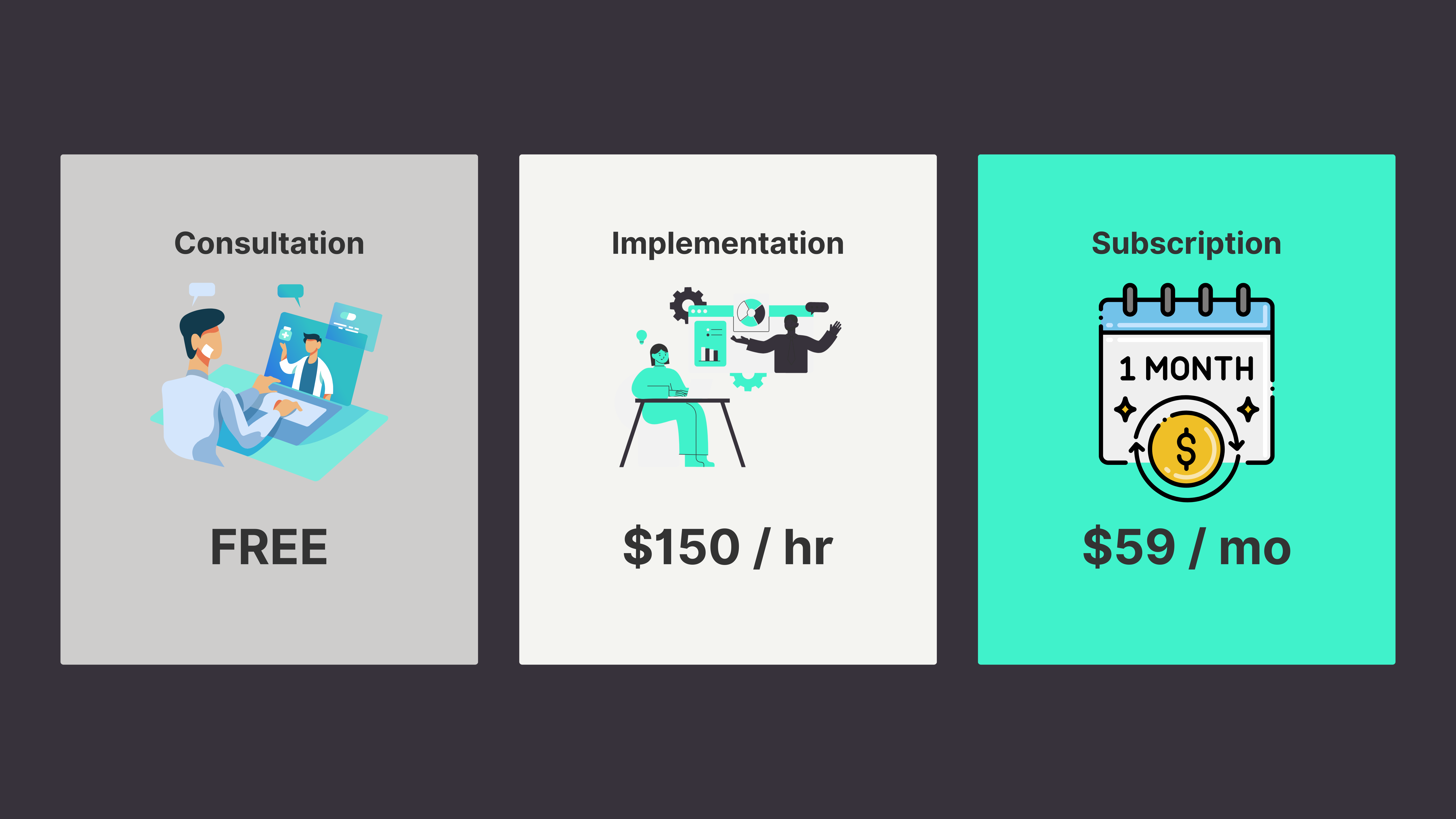 pricing table